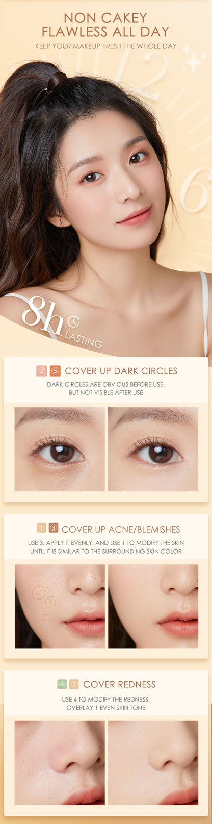 Focallure FA172 Color Concealer Palette