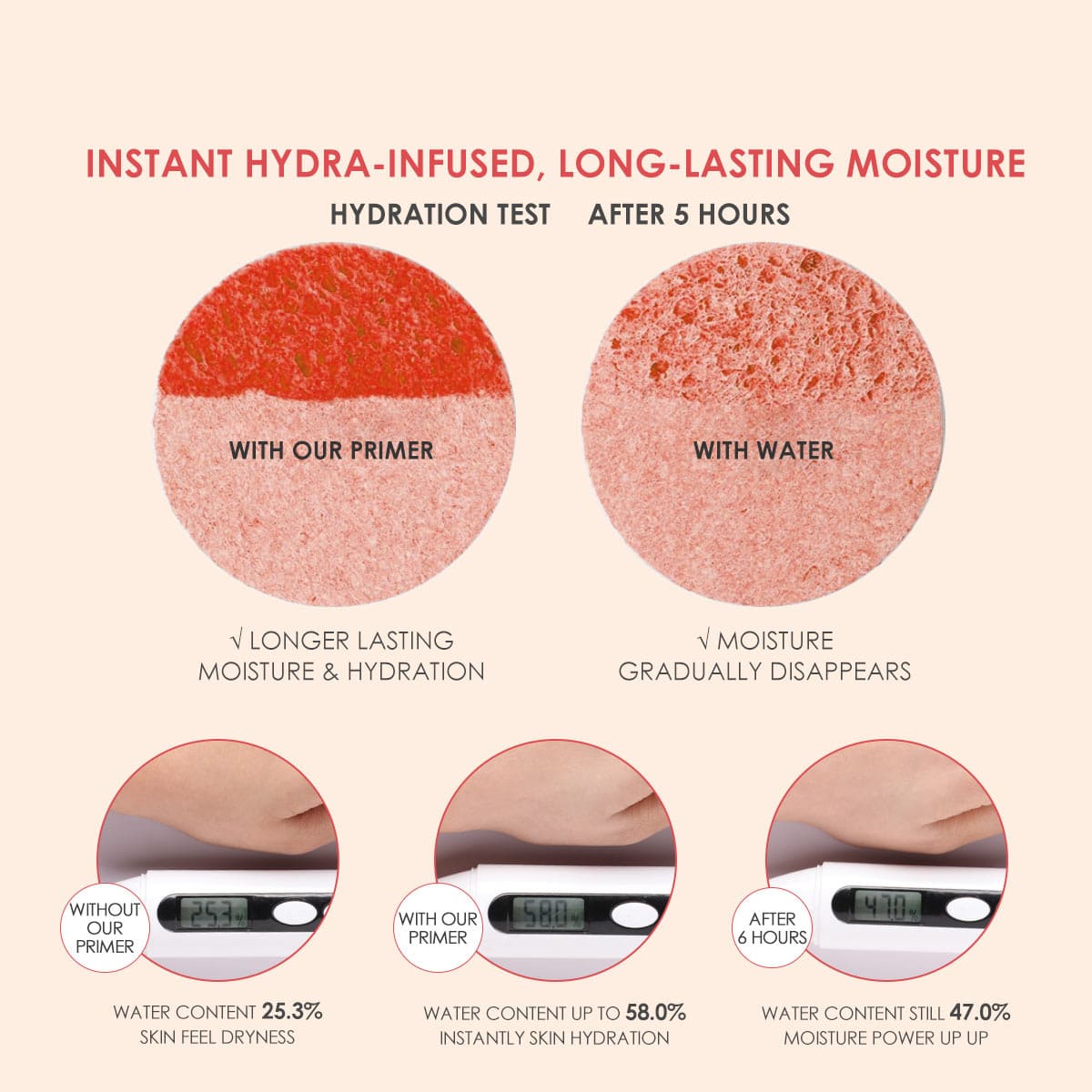 Focallure FA138 Primer